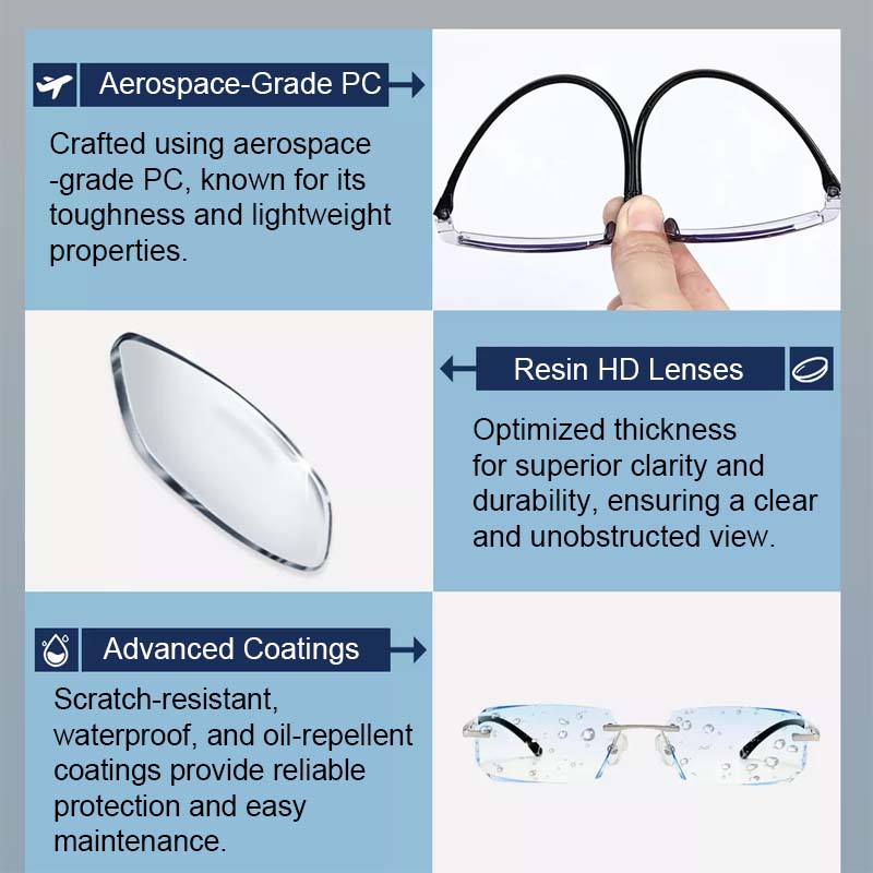 HOCHFESTE ANTI-BLUE-LESEBRILLE FÜR DEN DOPPELTEN EINSATZ